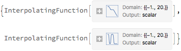 Mathematica graphics