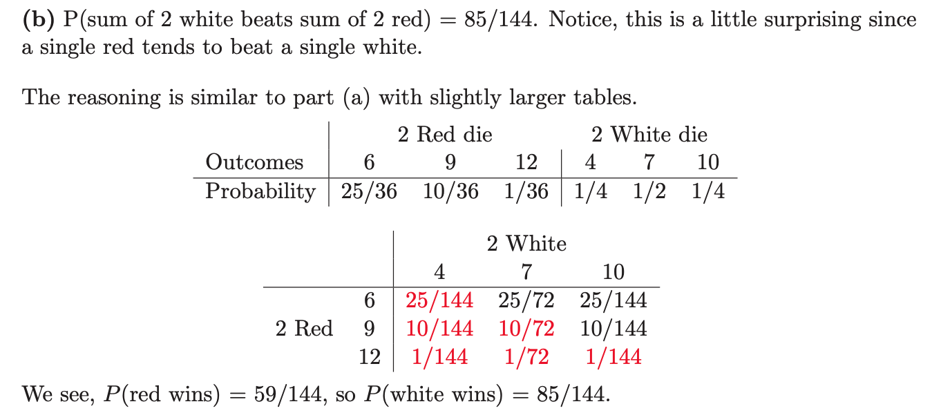 Model Answer