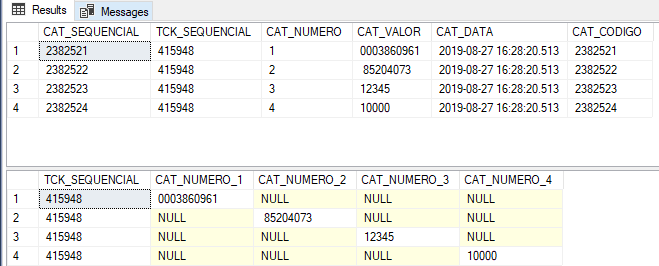 resultado