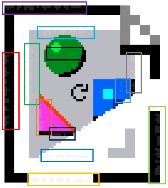 Original image with symbol runs circled in different colours