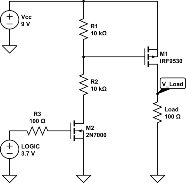 schematic