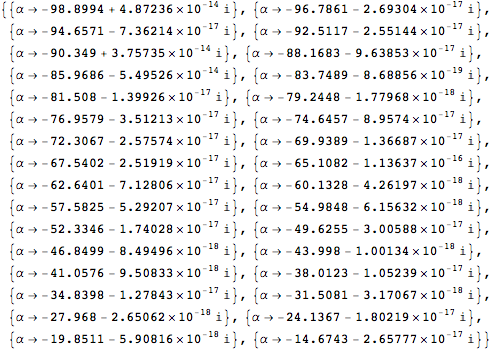 Mathematica graphics