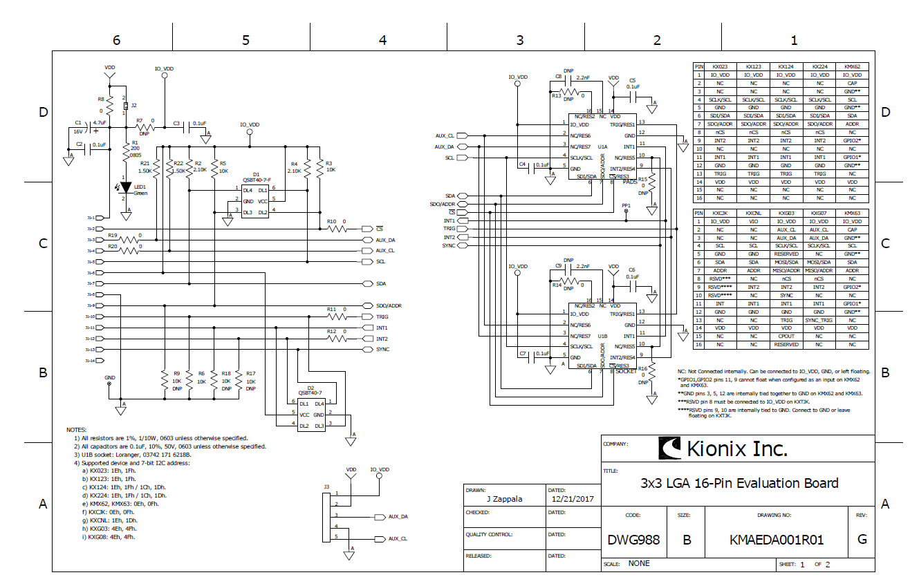 eval board schematic