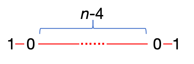 One case of red-stable set on a path