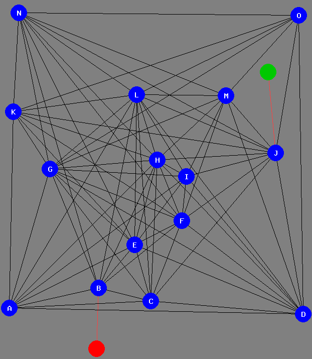 full interconnections with crossings