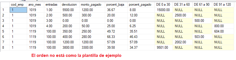 introducir la descripción de la imagen aquí