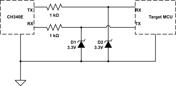 schematic