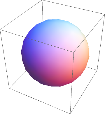 discretized sphere with vertex normals