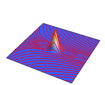 surface with stream lines