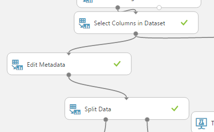 Edit Metadata Block