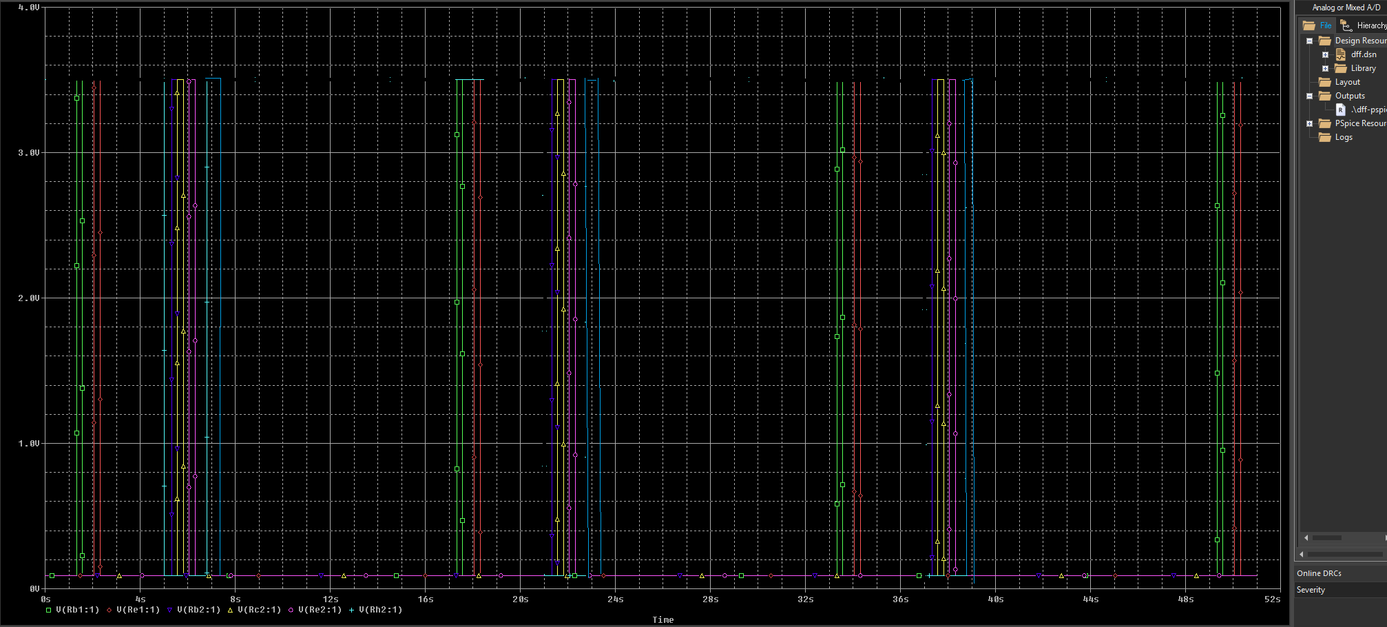 graphs, how they're suppsoed to look like