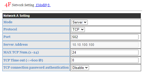 Usando el protocolo TCP y el puert 502