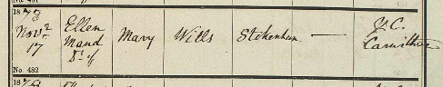 Stokenham register for Ellen Maud Wells