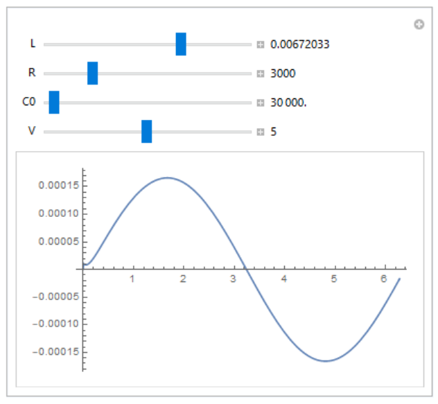 fig1