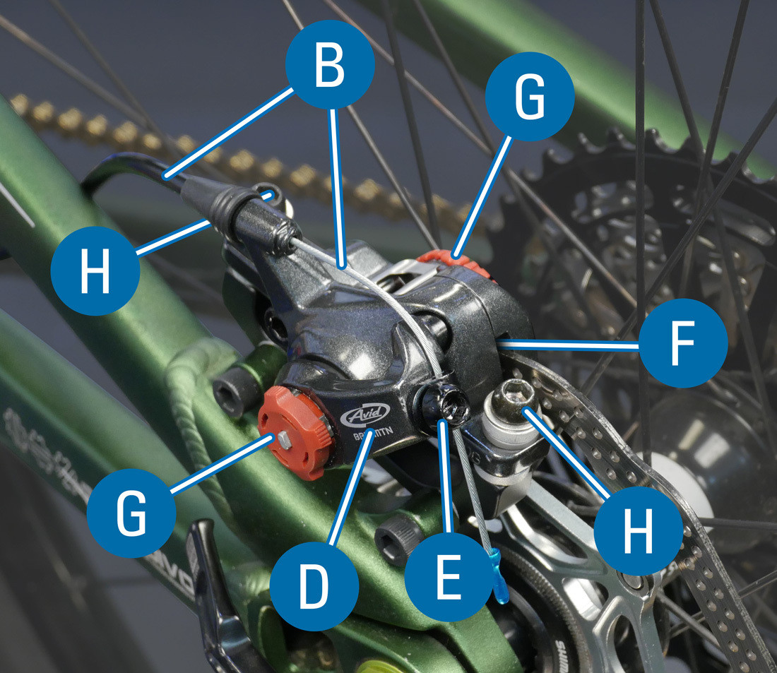 Disc brake calliper