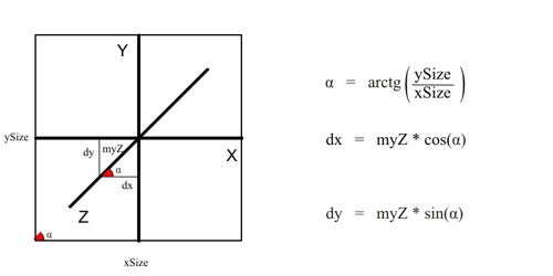 formule