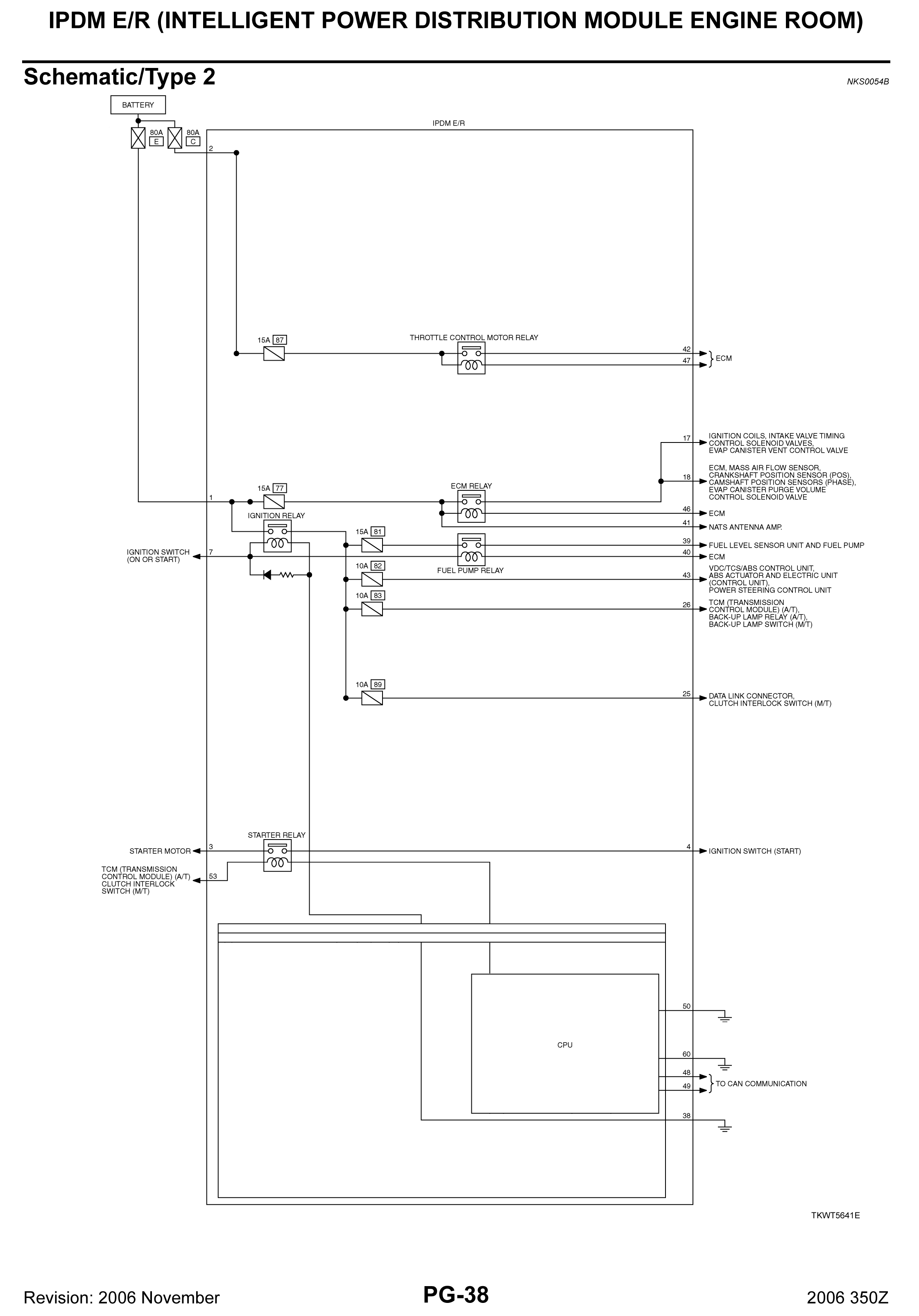 Power distribution module