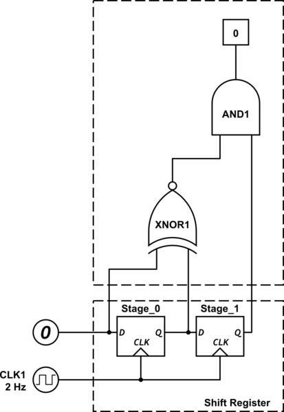 schematic