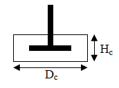 Cylindrical Cavern around impeller