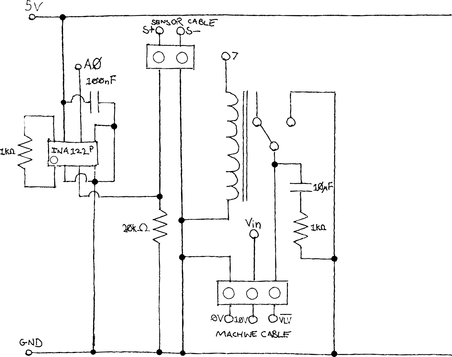 Control panel circuit design