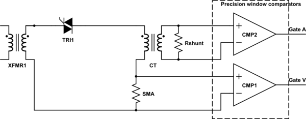 schematic