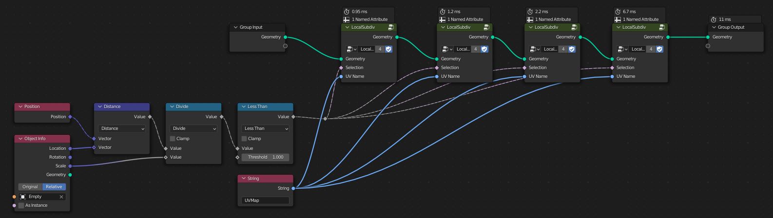 Geometry node setup