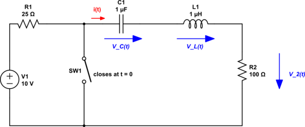 schematic