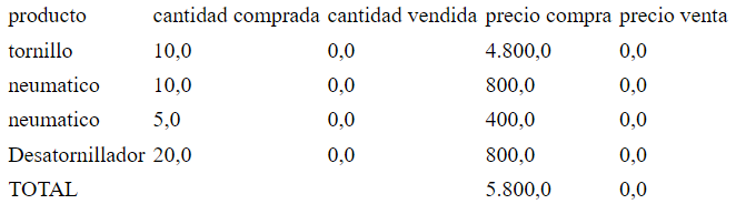 introducir la descripción de la imagen aquí