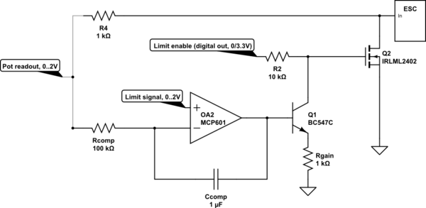 schematic