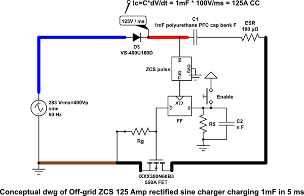 schematic