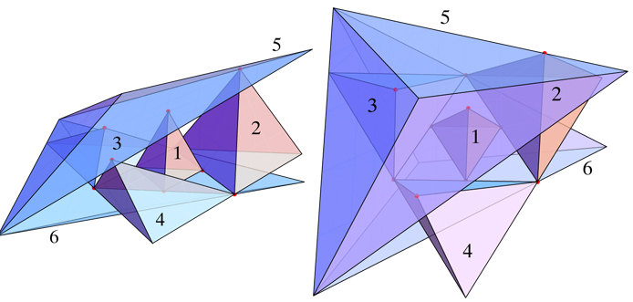 TouchingTetrahedra