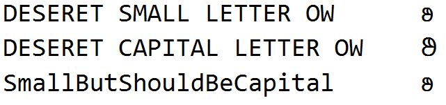 Query result showing UPPER() not working with Supplementary Character