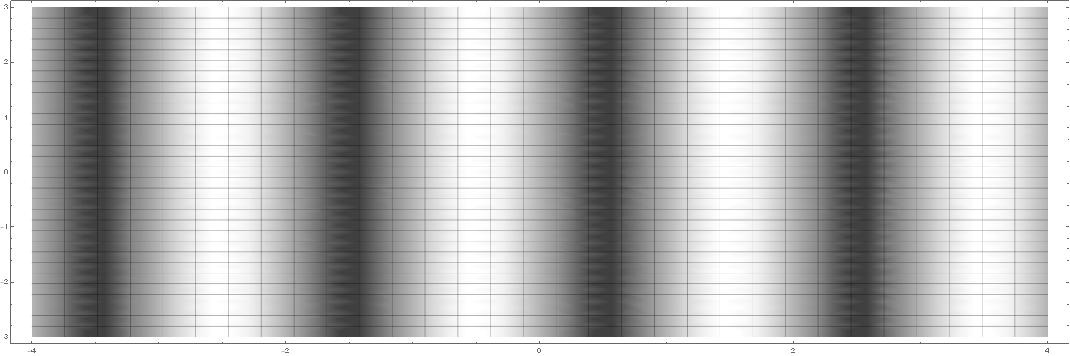 MonochromeFractalGradient