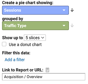 Traffic Type widget definition