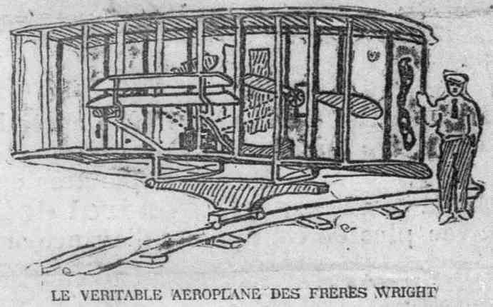 The true aeroplane of the Wright brothers