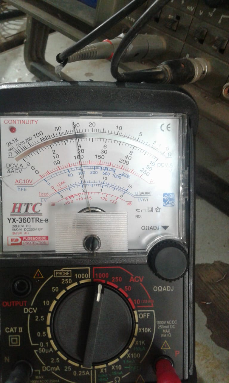 Analog meter reading high