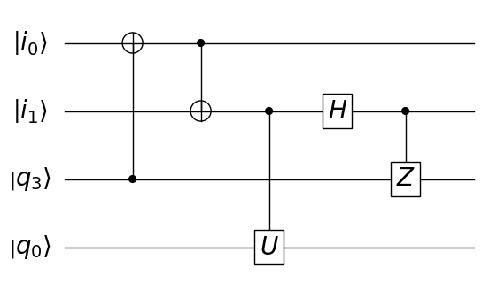 quantum circuit