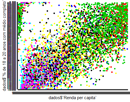 inserir a descrição da imagem aqui