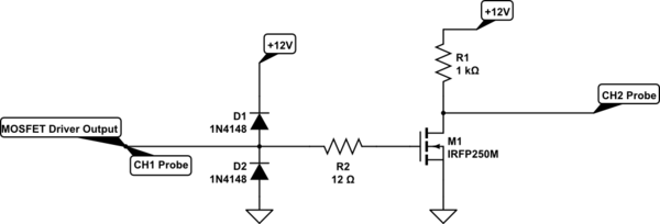 schematic