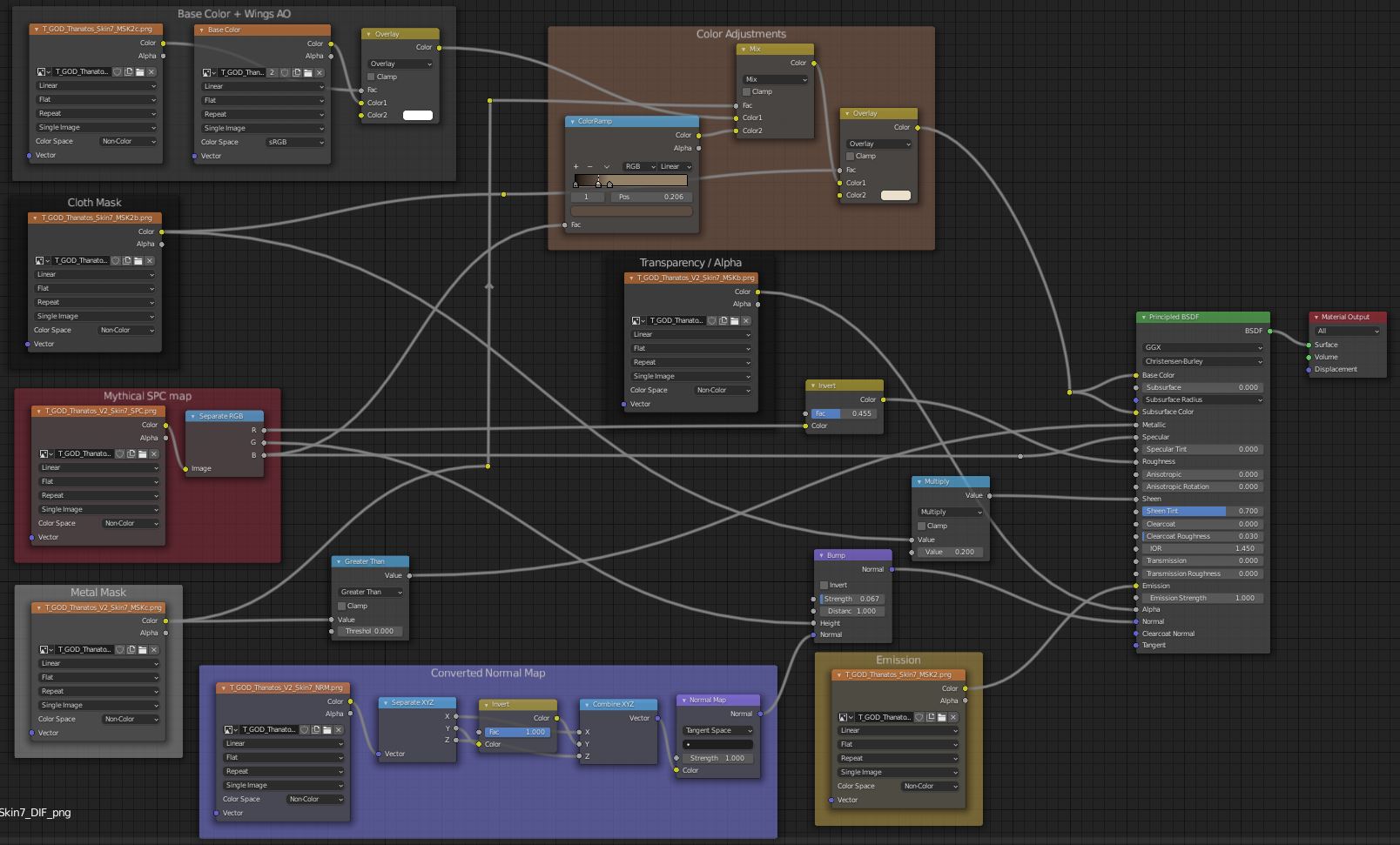 shader nodes