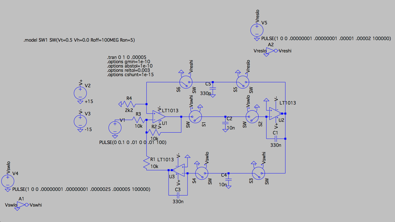 Filter design with idealized switches