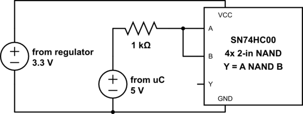 schematic