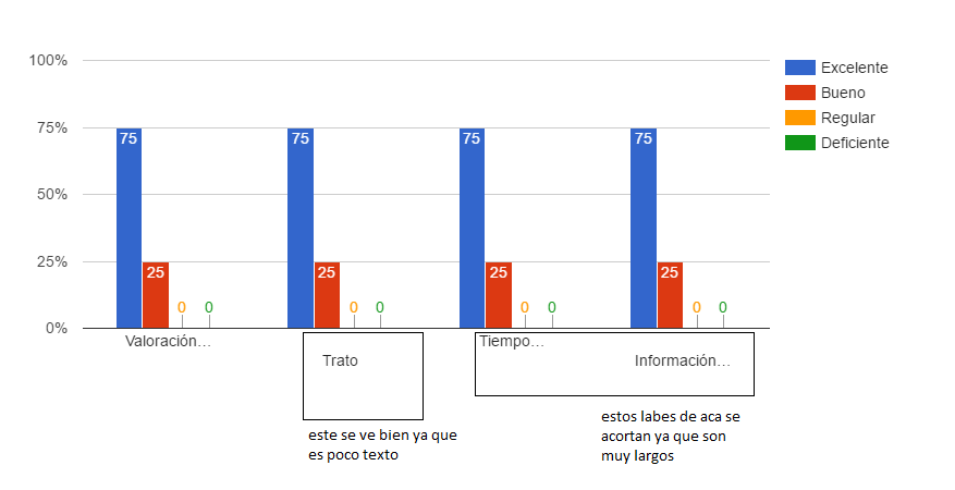 introducir la descripción de la imagen aquí