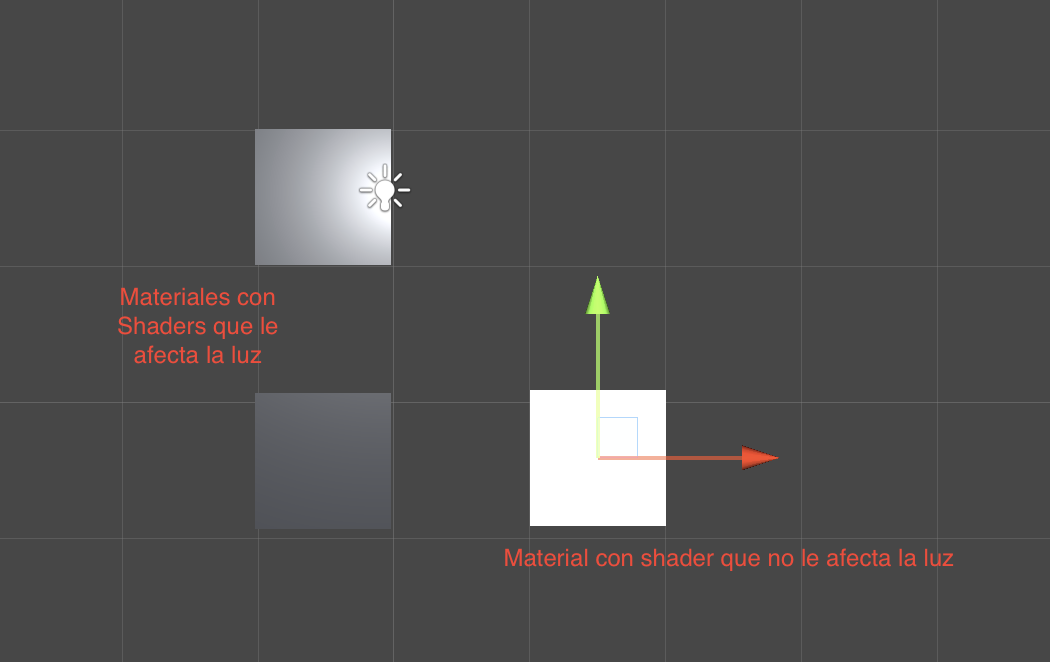 Ejemplo shader luz y sin luz