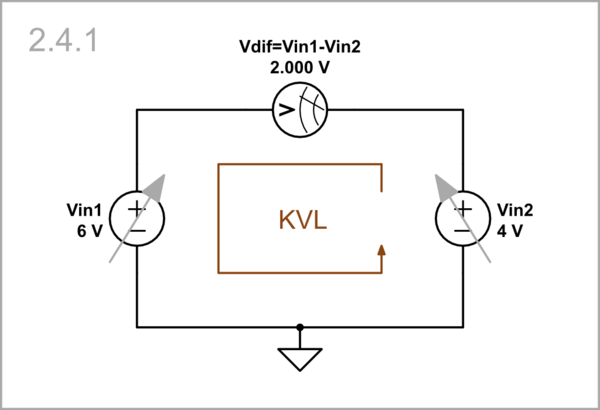 schematic