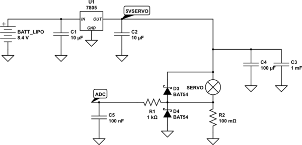 schematic