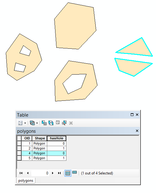 Multi-part polygons