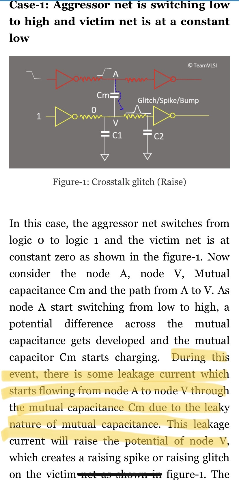 Crosstalk image and text explanation