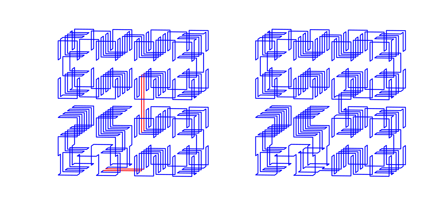 Hamiltonian circuits on C8