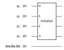 figure1